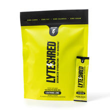 ギャラリービューアに画像をロードします、Hangover Helper Stack