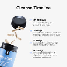 ギャラリービューアに画像をロードします、Inno Cleanse™