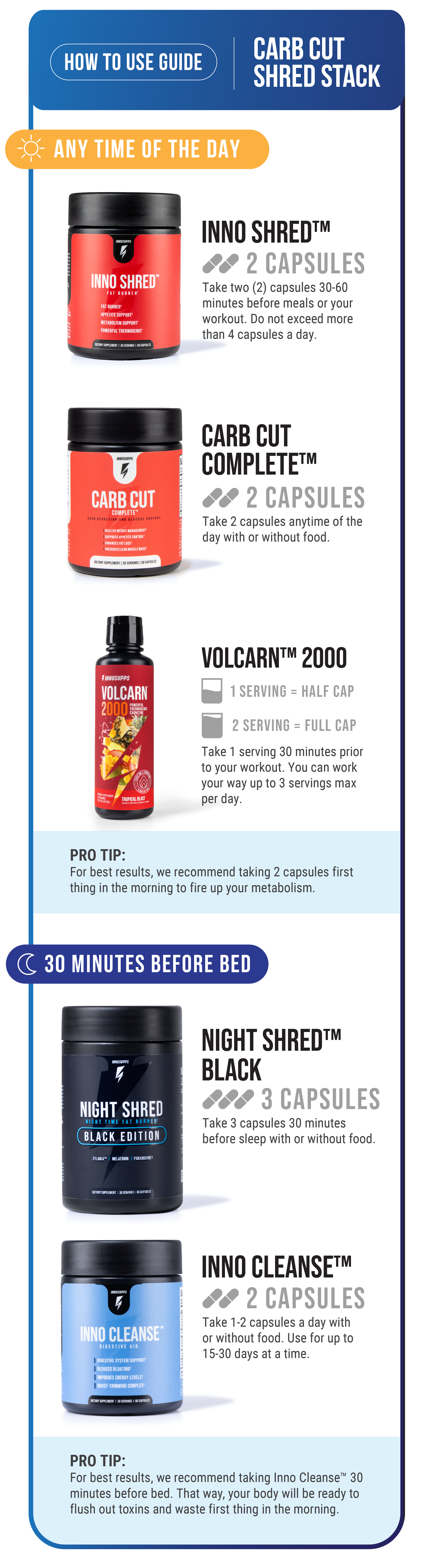 カーボカットシュレッドスタック