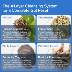 Inno Cleanse™