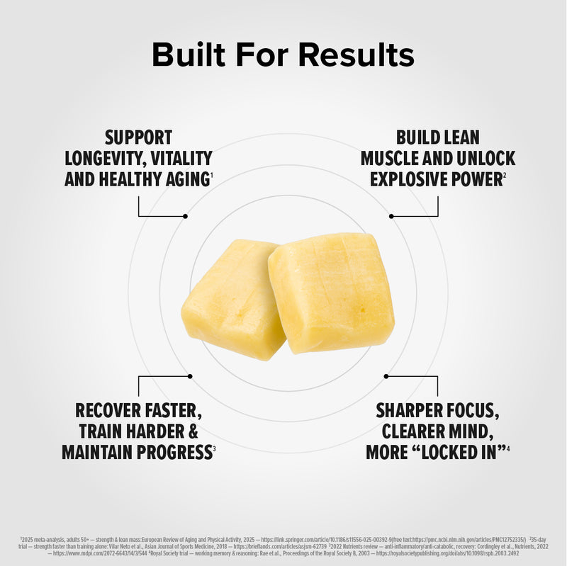 Creatine Monohydrate Chews
