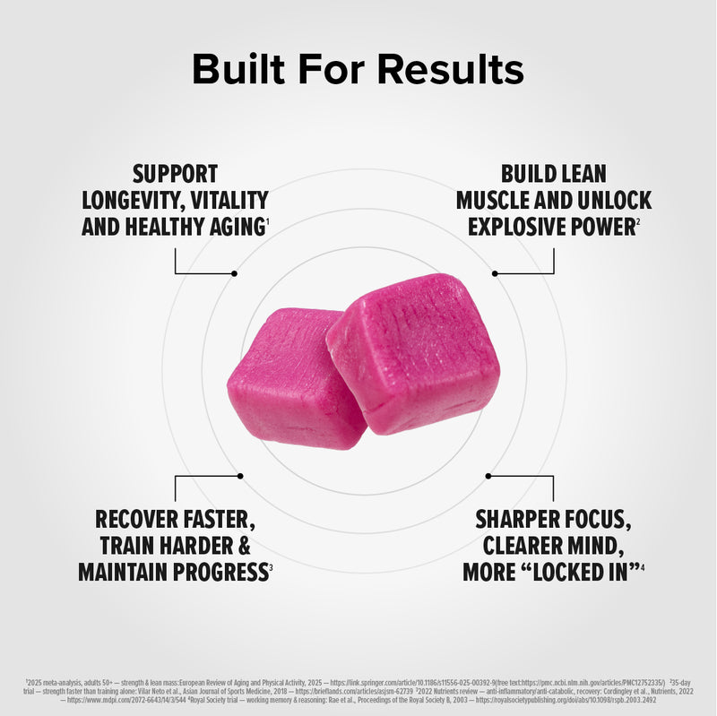 Creatine Monohydrate Chews